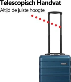 CabinMax Handbagage Koffer - Trolley 35L - Harde Reiskoffer - 55x35x20cm - Groot Capaciteit - Endless Sea 15 CabinMax Handbagage Koffer - Trolley 35L - Harde Reiskoffer - 55x35x20cm - Groot Capaciteit - Endless Sea -Bagage Kortingen Winkel 1037x1200