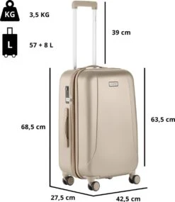 CarryOn Skyhopper Reiskoffer – 68.5cm TSA Trolley Met Expander En OKOBAN - Champagne -Bagage Kortingen Winkel 1039x1200 3