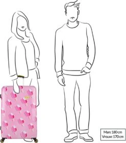 BHPPY Reiskoffer - 77 Cm -Ice On Holiday -Bagage Kortingen Winkel 1058x1200 2