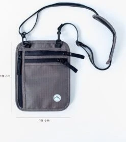 Groene Berg Nektasje - Reistas - Paspoorthouder Met RFID Blokkering - Reisportemonnee - Grijs -Bagage Kortingen Winkel 1068x1200 4