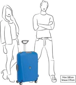 Roncato Light 4 Wiel Trolley 68 Avio Blue -Bagage Kortingen Winkel 1069x1200 4