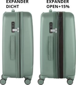 CarryOn Skyhopper Reiskoffer - 68.5cm TSA Trolley Met Expander En OKOBAN - Olijf -Bagage Kortingen Winkel 1079x1200 5