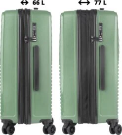 CarryOn Transport TSA Reiskoffer - Trolley 67cm Met Expander - OKOBAN - Dubbele Wielen - Olijf 15 CarryOn Transport TSA Reiskoffer - Trolley 67cm Met Expander - OKOBAN - Dubbele Wielen - Olijf -Bagage Kortingen Winkel 1089x1200 5