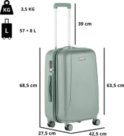 CarryOn Skyhopper Reiskoffer - 68.5cm TSA Trolley Met Expander En OKOBAN - Olijf -Bagage Kortingen Winkel 1093x1200 2