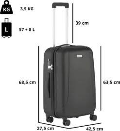CarryOn Skyhopper Reiskoffer - 68.5cm TSA Trolley Met Expander En OKOBAN - Zwart -Bagage Kortingen Winkel 1093x1200 5