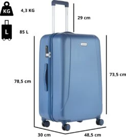CarryOn Skyhopper Reiskoffer - 78cm TSA Trolley Met OKOBAN - Dubbele Wielen - Blauw -Bagage Kortingen Winkel 1096x1200 4