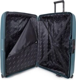 Decent Transit Medium Koffer - 70 Cm - Petrol Groen -Bagage Kortingen Winkel 1148x1200 1