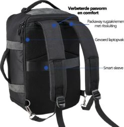 CabinMax Manhatten XL – Handbagage 20L – Rugzak Met USB Poort– Schooltas - 40x20x25 Cm – Compact Reistas – Lichtgewicht – Grijs/Zwart -Bagage Kortingen Winkel 1172x1200 3