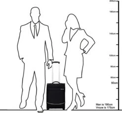 Decent Handbagage Koffer / Trolley / Reiskoffer - 50 Cm - 35 Liter - Polyester - Super-Light - Blauw -Bagage Kortingen Winkel 1200x1114 14