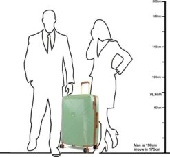 Oistr Florence Spinner L Olive Green -Bagage Kortingen Winkel 1200x1114 19