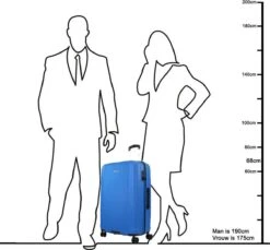 Oistr Noorvik 4 Wheel Spinner 69 Jade Green -Bagage Kortingen Winkel 1200x1114 20