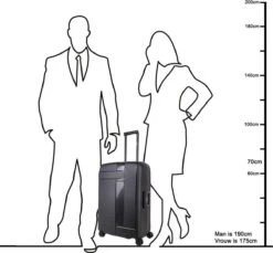 Decent Transit Medium Koffer - 70 Cm - Petrol Groen -Bagage Kortingen Winkel 1200x1114 24