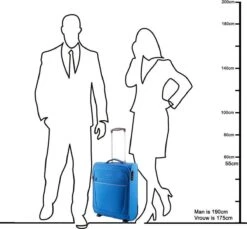 Travelite Cabin 2 Wheel Trolley Black -Bagage Kortingen Winkel 1200x1114