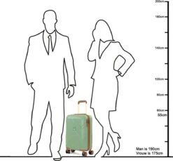 Oistr Florence Handbagage Spinner S Matte Pink -Bagage Kortingen Winkel 1200x1114 5