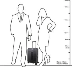 Decent Transit Handbagage Koffer - 55 Cm - Zwart -Bagage Kortingen Winkel 1200x1114 7