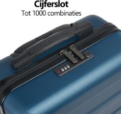 CabinMax Handbagage Koffer - Trolley 35L - Harde Reiskoffer - 55x35x20cm - Groot Capaciteit - Endless Sea 19 CabinMax Handbagage Koffer - Trolley 35L - Harde Reiskoffer - 55x35x20cm - Groot Capaciteit - Endless Sea -Bagage Kortingen Winkel 1200x1131 1