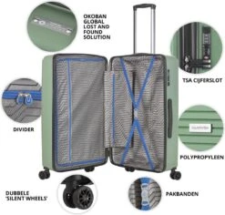 CarryOn Transport TSA Reiskoffer - Trolley 67cm Met Expander - OKOBAN - Dubbele Wielen - Olijf 14 CarryOn Transport TSA Reiskoffer - Trolley 67cm Met Expander - OKOBAN - Dubbele Wielen - Olijf -Bagage Kortingen Winkel 1200x1147 1