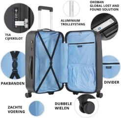CarryOn Skyhopper Reiskoffer - 68.5cm TSA Trolley Met Expander En OKOBAN - Zwart -Bagage Kortingen Winkel 1200x1173 3