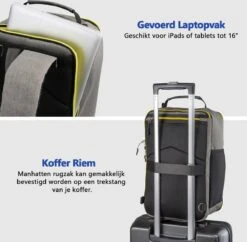 CabinMax Manhatten – Handbagage 20L – Rugzak – Schooltas - 40x20x25 Cm – Compact Reistas – Lichtgewicht – Grijs/Geel 18 CabinMax Manhatten – Handbagage 20L – Rugzak – Schooltas - 40x20x25 Cm – Compact Reistas – Lichtgewicht – Grijs/Geel -Bagage Kortingen Winkel 1200x1174 5