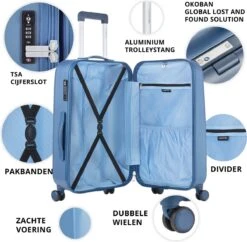 CarryOn Skyhopper Handbagage Koffer 55cm – TSA-slot – Okoban Registratie – Blauw -Bagage Kortingen Winkel 1200x1178 3