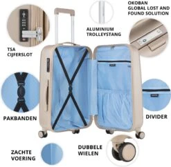 CarryOn Skyhopper Reiskoffer - 78cm TSA Trolley Met OKOBAN - Dubbele Wielen - Champagne -Bagage Kortingen Winkel 1200x1178 6