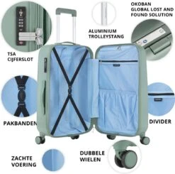 CarryOn Skyhopper Reiskoffer - 68.5cm TSA Trolley Met Expander En OKOBAN - Olijf -Bagage Kortingen Winkel 1200x1188 6