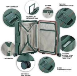 CarryOn Protector Luxe Handbagage Koffer - Trolley 55cm Met TSA-slot En Clipsluiting - Groen 13 CarryOn Protector Luxe Handbagage Koffer - Trolley 55cm Met TSA-slot En Clipsluiting - Groen -Bagage Kortingen Winkel 1200x1193