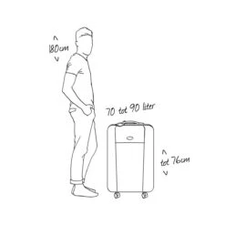 Decent Basic-Line Large Trolley 73 Cm - Donkerblauw -Bagage Kortingen Winkel 1200x1200 1020