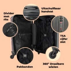 NoBoringSuitcases.com® Kinderkoffer - Trolley Kinderen - Varken - Roze - Skateboard - Kinderen - Meisje - Koffer Dieren - Past Binnen 55x40x20 Cm En 55x35x25 Cm - Reiskoffer Met Wielen -Bagage Kortingen Winkel 1200x1200 103
