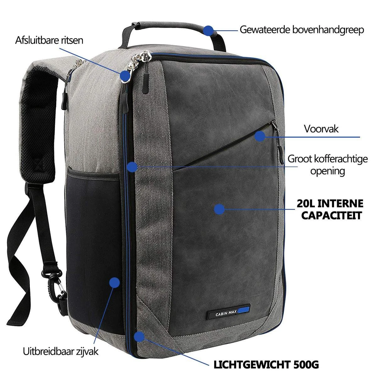 CabinMax Manhatten – Handbagage 20L – Rugzak – Schooltas - 40x20x25 Cm – Compact Reistas – Lichtgewicht – Grijs/Blauw 10 CabinMax Manhatten – Handbagage 20L – Rugzak – Schooltas - 40x20x25 Cm – Compact Reistas – Lichtgewicht – Grijs/Blauw - Afbeelding 8