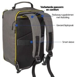 CabinMax Manhatten – Handbagage 20L – Rugzak – Schooltas - 40x20x25 Cm – Compact Reistas – Lichtgewicht – Grijs/Geel 15 CabinMax Manhatten – Handbagage 20L – Rugzak – Schooltas - 40x20x25 Cm – Compact Reistas – Lichtgewicht – Grijs/Geel -Bagage Kortingen Winkel 1200x1200 1994