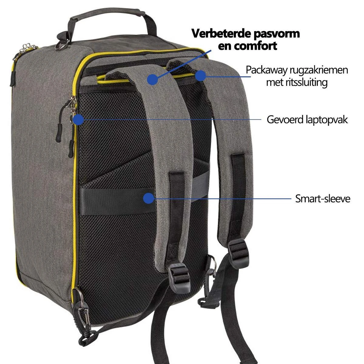 CabinMax Manhatten – Handbagage 20L – Rugzak – Schooltas - 40x20x25 Cm – Compact Reistas – Lichtgewicht – Grijs/Geel 7 CabinMax Manhatten – Handbagage 20L – Rugzak – Schooltas - 40x20x25 Cm – Compact Reistas – Lichtgewicht – Grijs/Geel - Afbeelding 5