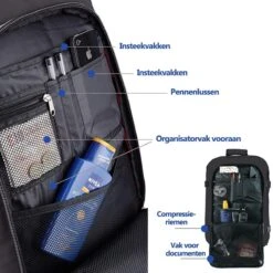 CabinMax Metz Reistas – Handbagage 20L – Rugzak – Schooltas - 40x25x20 Cm – Compact Backpack – Lichtgewicht – Teal 34 CabinMax Metz Reistas – Handbagage 20L – Rugzak – Schooltas - 40x25x20 Cm – Compact Backpack – Lichtgewicht – Teal -Bagage Kortingen Winkel 1200x1200 2018