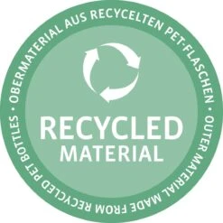 Reisenthel Allrounder L Reistas Sporttas - 30L - Paisley Zwart -Bagage Kortingen Winkel 1200x1200 2055