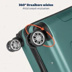 TRVLMORE Koffer - Handbagage - 54x36x20cm - 38L - Donkergroen 18 TRVLMORE Koffer - Handbagage - 54x36x20cm - 38L - Donkergroen -Bagage Kortingen Winkel 1200x1200 206