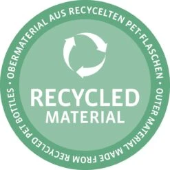 Reisenthel Allrounder M Reistas Sporttas - 18L - Rhombus Black Zwart -Bagage Kortingen Winkel 1200x1200 2088