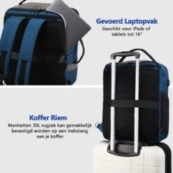 CabinMax Manhatten Reistas– Handbagage 30L - Rugzak Met USB Poort – Backpack - 45x36x20cm – Lichtgewicht - Nettuno Blauw -Bagage Kortingen Winkel 1200x1200 2116