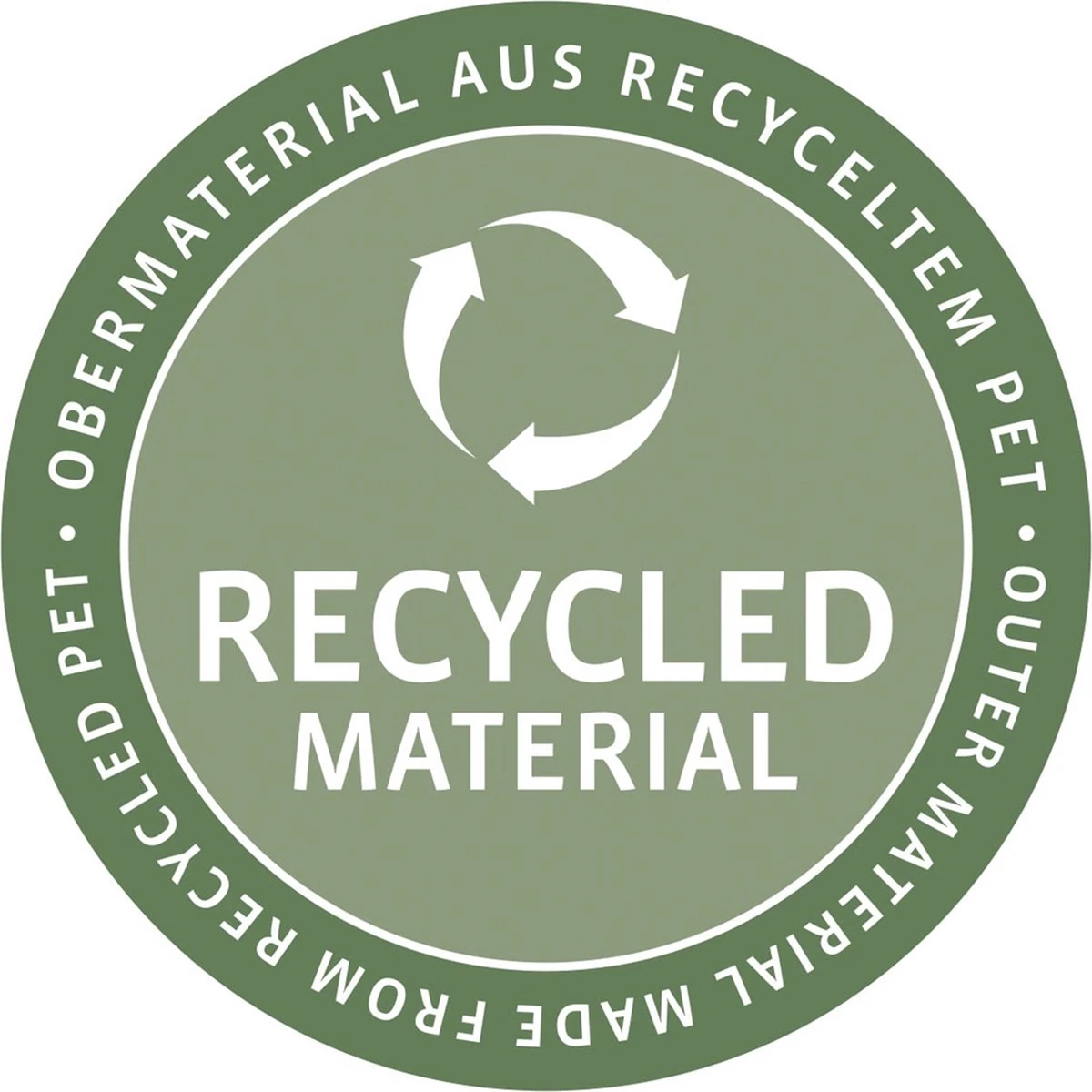 Reisenthel Allrounder M Reistas Sporttas - 18L - Mixed Dots Red Rood 6 Reisenthel Allrounder M Reistas Sporttas - 18L - Mixed Dots Red Rood - Afbeelding 4