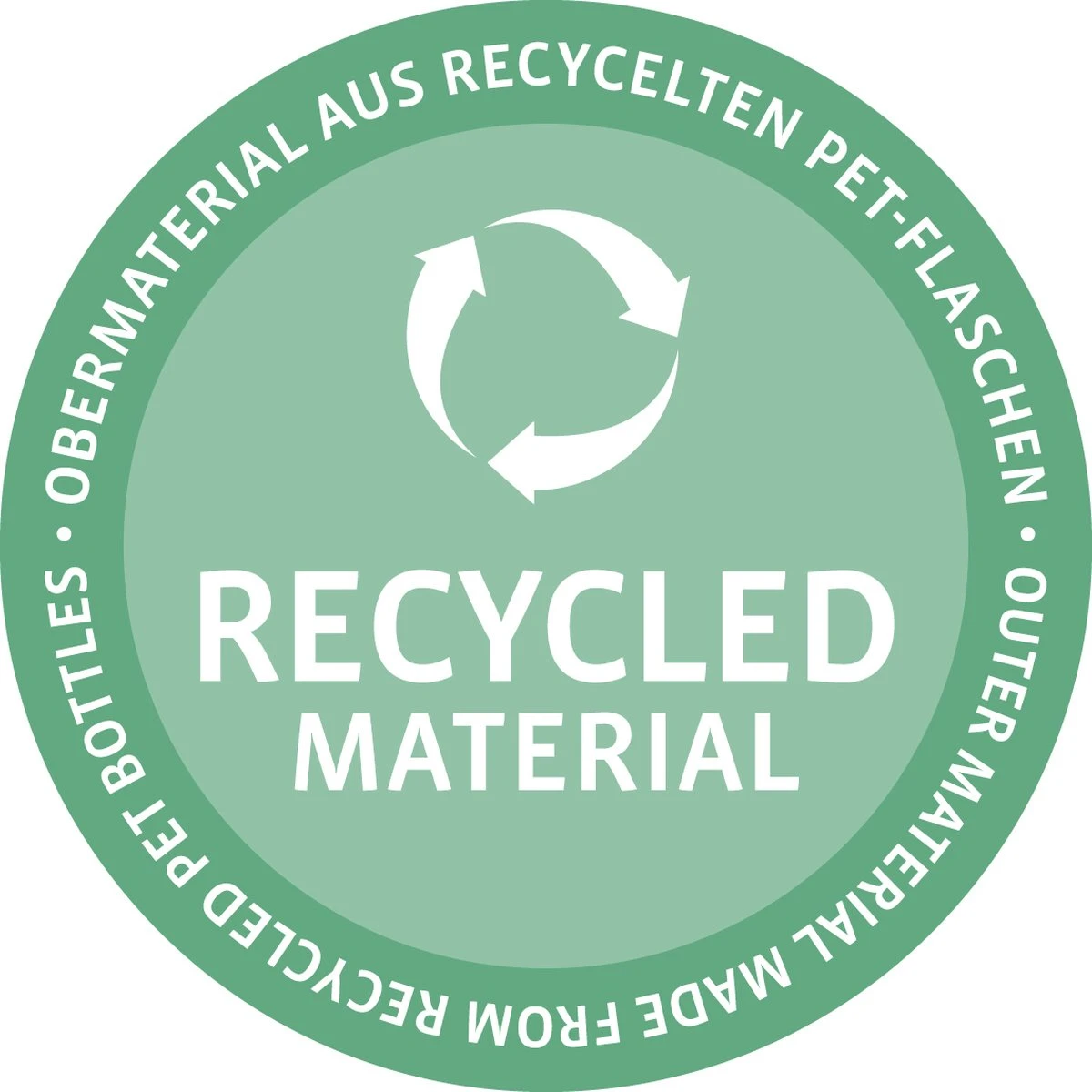 Reisenthel Allrounder L Reistas Sporttas - 30L - Rhombus Midnight Gold Blauw 9 Reisenthel Allrounder L Reistas Sporttas - 30L - Rhombus Midnight Gold Blauw - Afbeelding 7