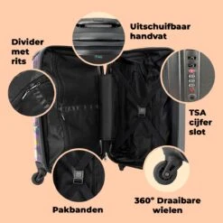 NoBoringSuitcases.com® Koffer - Eenhoorn - Meisje - Patroon - Hartje - Past Binnen 55x40x20 Cm En 55x35x25 Cm - Handbagage - Trolley - Fotokoffer - Cabin Size - Print -Bagage Kortingen Winkel 1200x1200 300