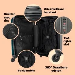 NoBoringSuitcases.com® Koffer - Koe - Ballet - Rok - Portret - Dieren - Trolley Op Wieltjes - Handbagagekoffer - Past Binnen 55x40x20 Cm En 55x35x25 Cm - Reiskoffer -Bagage Kortingen Winkel 1200x1200 601