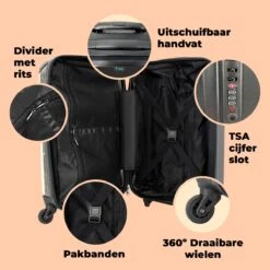 NoBoringSuitcases.com® Kinderkoffer - Trolley Op Wieltjes - Kuiken - Skateboard - Blauw - Kinderen - Dieren - Reiskoffer Kinderen - Past Binnen 55x40x20 Cm En 55x35x25 Cm - Fotokoffer 13 NoBoringSuitcases.com® Kinderkoffer - Trolley Op Wieltjes - Kuiken - Skateboard - Blauw - Kinderen - Dieren - Reiskoffer Kinderen - Past Binnen 55x40x20 Cm En 55x35x25 Cm - Fotokoffer -Bagage Kortingen Winkel 1200x1200 671