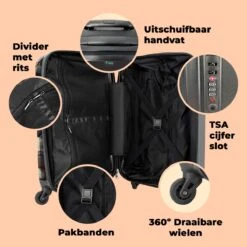 NoBoringSuitcases.com® Koffer - Handbagagekoffer - Kat - Dieren - Poes - Patronen - Trolley Op Wieltjes - Past Binnen 55x40x20 Cm En 55x35x25 Cm - Reiskoffers -Bagage Kortingen Winkel 1200x1200 734
