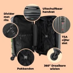 NoBoringSuitcases.com® Koffer - Boerderij - Dieren - Trekker - Jongens - Past Binnen 55x40x20 Cm En 55x35x25 Cm - Handbagage - Trolley - Fotokoffer - Cabin Size - Print -Bagage Kortingen Winkel 1200x1200 985