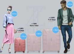 ©TROLLEYZ - Paris No.5 - Trolley - 55cm Met TSA Slot - Dubbele Wielen - 360° Spinners - 100% Polypropyleen - Handbagage Koffer In Rose Blush 24 ©TROLLEYZ - Paris No.5 - Trolley - 55cm Met TSA Slot - Dubbele Wielen - 360° Spinners - 100% Polypropyleen - Handbagage Koffer In Rose Blush -Bagage Kortingen Winkel 1200x881