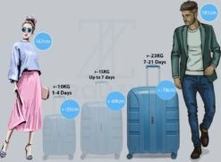 ©TROLLEYZ - Paris No.5 - Reiskoffer - 78cm Met TSA Slot - Dubbele Wielen - 360° Spinners - 100% Polypropyleen - Reiskoffer In Ice Blue 25 ©TROLLEYZ - Paris No.5 - Reiskoffer - 78cm Met TSA Slot - Dubbele Wielen - 360° Spinners - 100% Polypropyleen - Reiskoffer In Ice Blue -Bagage Kortingen Winkel 1200x881 3