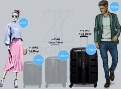 ©TROLLEYZ - Paris No.5 - Reiskoffer - 78cm Met TSA Slot - Dubbele Wielen - 360° Spinners - 100% Polypropyleen - Reiskoffer In Piano Black -Bagage Kortingen Winkel 1200x881 5