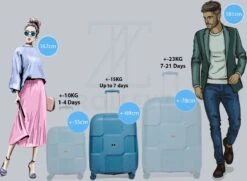 ©TROLLEYZ - Venice No.10 - Reiskoffer - 69cm Met TSA Slot - Dubbele Wielen - 360° Spinners - 100% Polypropyleen - Reiskoffer In Ice Blue -Bagage Kortingen Winkel 1200x881 7