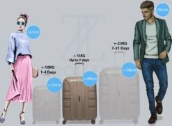 ©TROLLEYZ - Paris No.5 - Reiskoffer - 69cm Met TSA Slot - Dubbele Wielen - 360° Spinners - 100% Polypropyleen - Reiskoffer In Pearl Sand -Bagage Kortingen Winkel 1200x881 8