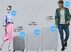 ©TROLLEYZ - Venice No.10 - Trolley - 55cm Met TSA Slot - Dubbele Wielen - 360° Spinners - 100% Polypropyleen - Handbagage Koffer In Silver Stone -Bagage Kortingen Winkel 1200x887